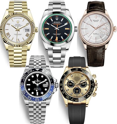 what rolex watch do i have|Rolex types of watches.